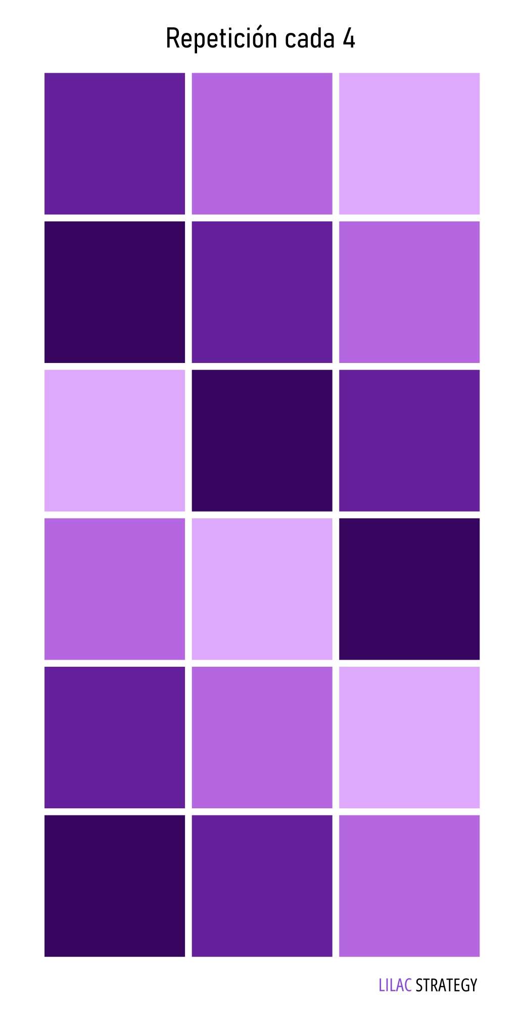 Grilla Tonal para Instagram Repetición cada 4